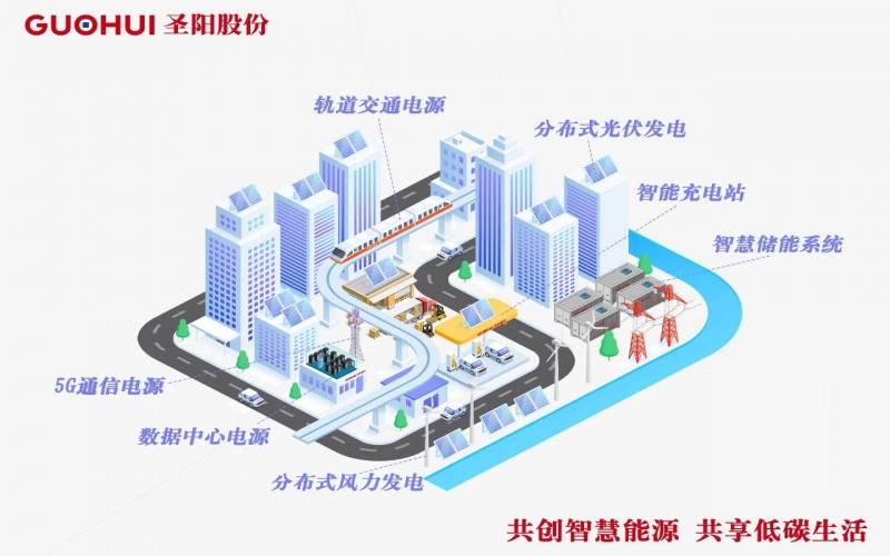 圣陽電源圣陽電池高空作業(yè)平臺應用電源解決方案